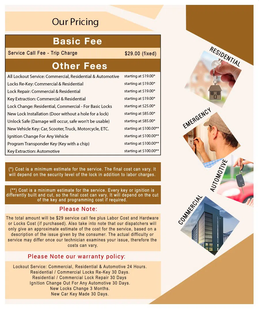 Euclid OH Locksmith Store Euclid, OH 216-359-3841